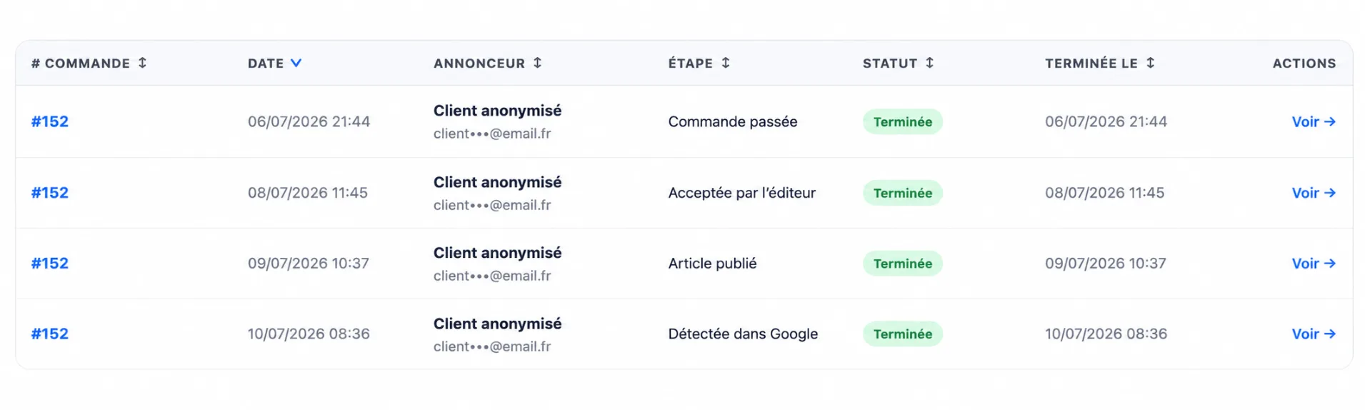Chronologie anonymisée d’une commande réelle de backlink sur Valinko