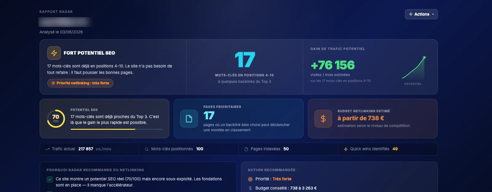 Pages e-commerce à renforcer avec des backlinks : catégories, marques, guides et fiches produits